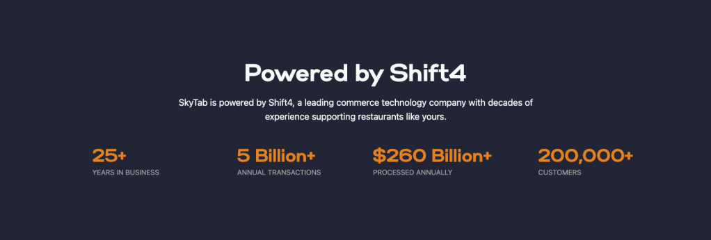 Powered By Shift4 Image